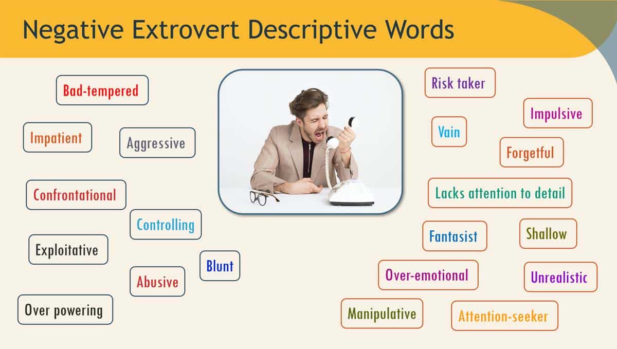Narcassism Negative vs extrovery words