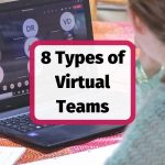 The different types of virtual teams and remote teams.