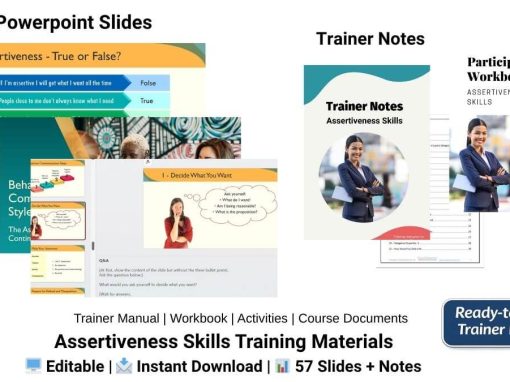 Assertiveness training materials for trainers preview