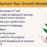 Infographic slide titled ‘Tips to Nurture Your Growth Mindset’ showing eight tips including embracing ‘yet’, seeking learning opportunities, stepping outside the comfort zone, and appreciating the process, alongside an illustration of a growing plant.