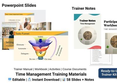 Time Management Training Materials