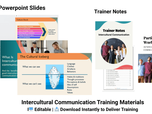 Communication skills training course materials preview