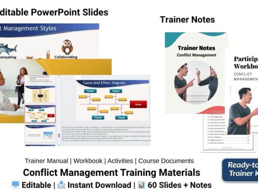 Workplace training course materials including editable PowerPoint slides, trainer notes and participant workbooks