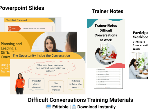 Editable workplace training course materials including PowerPoint slides, trainer notes, and participant workbooks